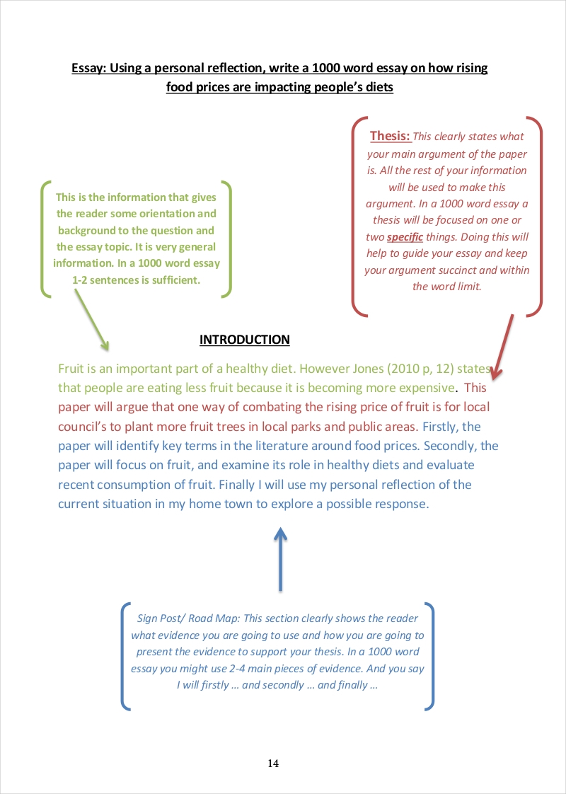 thesis statement about music