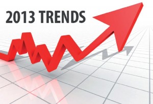 2013 trends