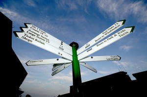 Wimbledon Sign Post