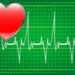 5th Macedonian Congress of Cardiology