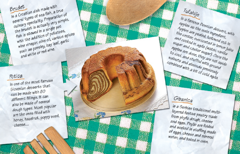 Recipes